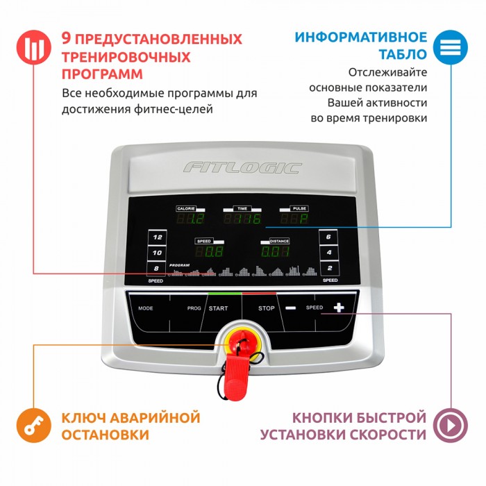 Беговая дорожка электрическая FitLogic Journey ET1403