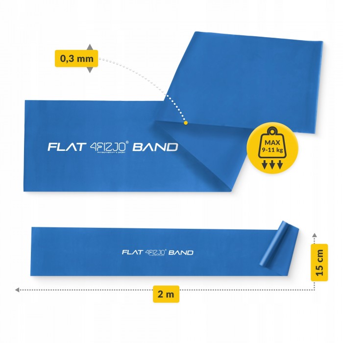 Стрічка-еспандер для спорту та реабілітації 4FIZJO Flat Band 200 х 15 cм 9-11 кг Blue (P-5907222931660)