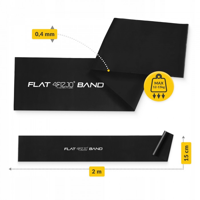 Стрічка-еспандер для спорту та реабілітації 4FIZJO Flat Band 200 х 15 cм 12-15 кг Black (P-5907222931677)