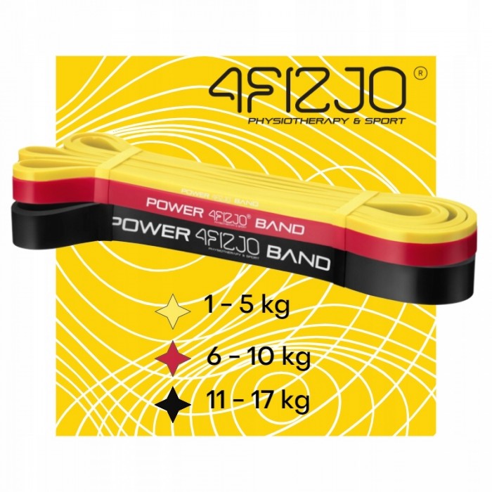 Набір резинок для підтягування та спорту 4FIZJO Power Band 2-17 кг 3 шт Mix (P-5907222931837)
