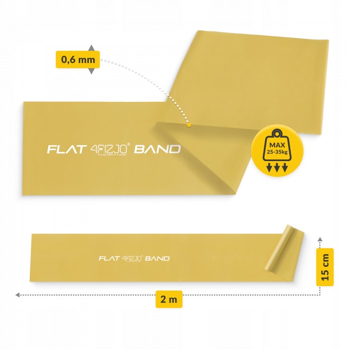 Стрічка-еспандер для спорту та реабілітації 4FIZJO Flat Band 200 х 15 cм 25-35 кг Gold (P-5907739310453)
