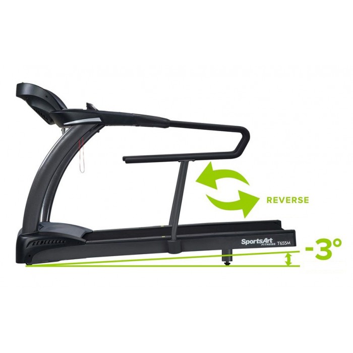 Бігова доріжка SportsArt T655МS