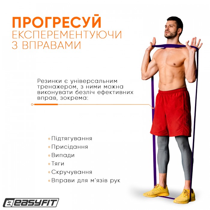Гумова петля EasyFit 15-45 кг Фіолетова