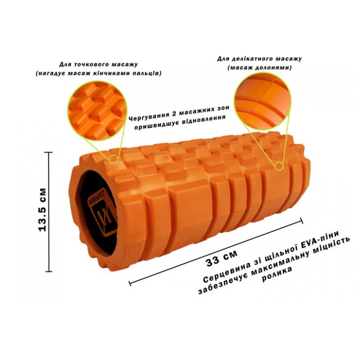 Масажний ролик EasyFit Solid Roller v.1.1s 33 см помаранчевий
