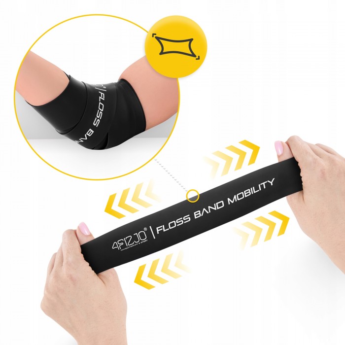 Стрічка компресійна для флоссингу 4FIZJO Floss Band 207 x 5 x 0.1 см Black (P-5905973405256)