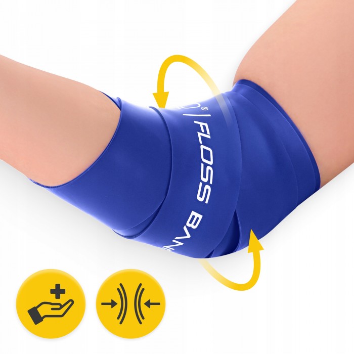 Стрічка компресійна для флоссингу 4FIZJO Floss Band 207 x 5 x 0.1 см Blue (P-5905973405218)