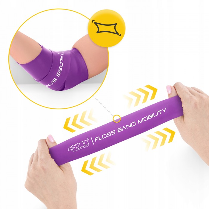 Стрічка компресійна для флоссингу 4FIZJO Floss Band 207 x 5 x 0.1 см Violet (P-5905973405201)