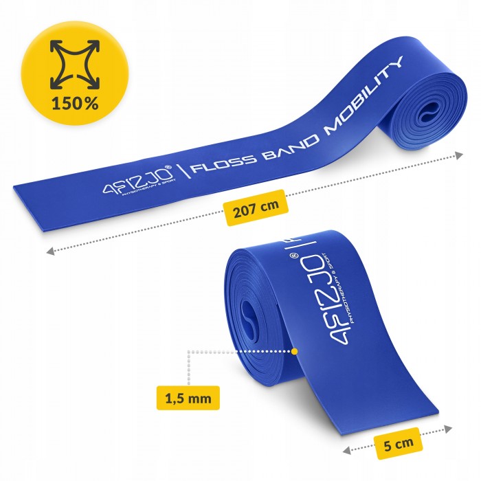 Стрічка компресійна для флоссингу 4FIZJO Floss Band 207 x 5 x 0.15 см Blue (P-5905973405232)