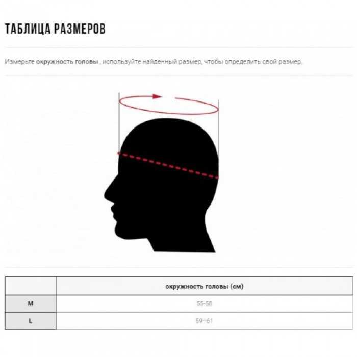 Боксерський шолом Leone Performance Black M