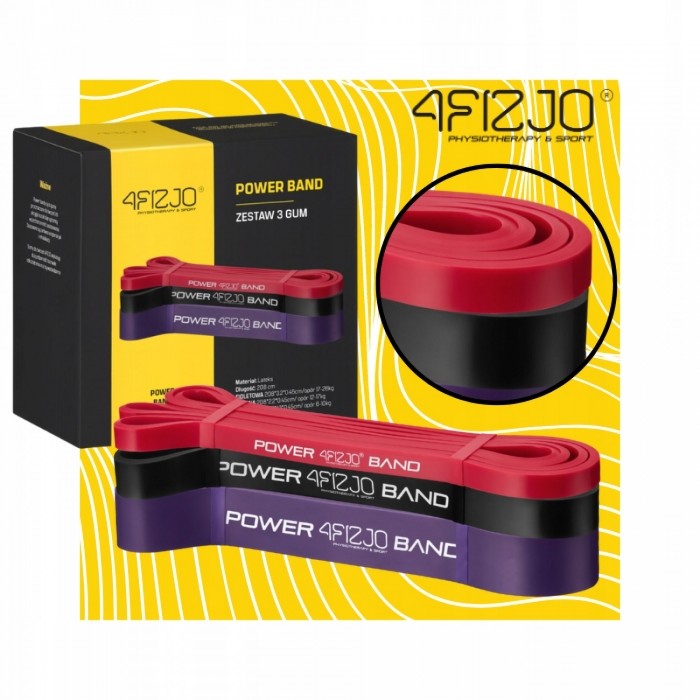Набор резинок для подтягивания и спорта 4FIZJO Power Band 6-26 кг 3 шт Mix (P-5907222931554)
