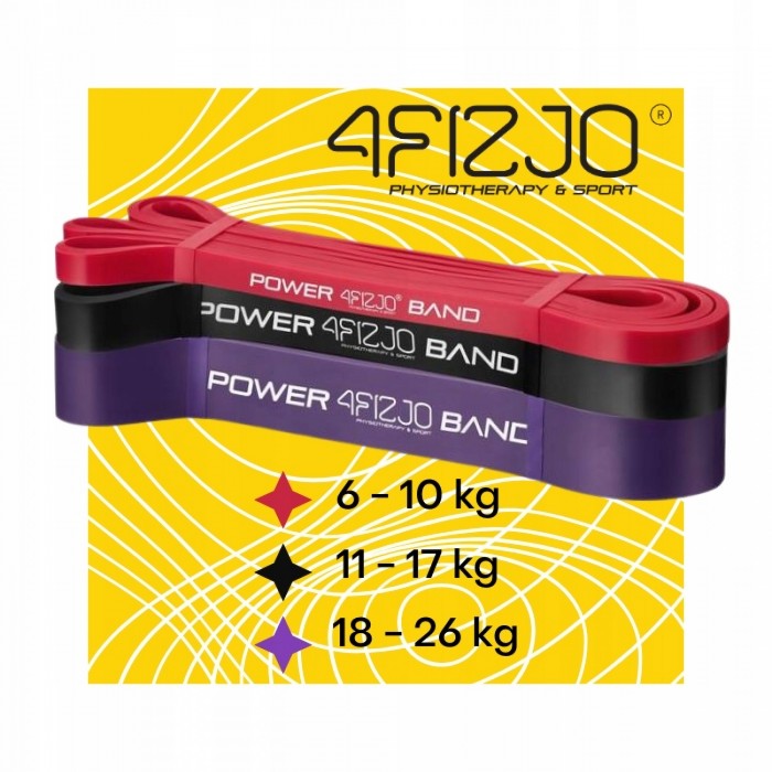 Набор резинок для подтягивания и спорта 4FIZJO Power Band 6-26 кг 3 шт Mix (P-5907222931554)