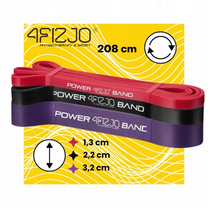 Набор резинок для подтягивания и спорта 4FIZJO Power Band 6-26 кг 3 шт Mix (P-5907222931554)