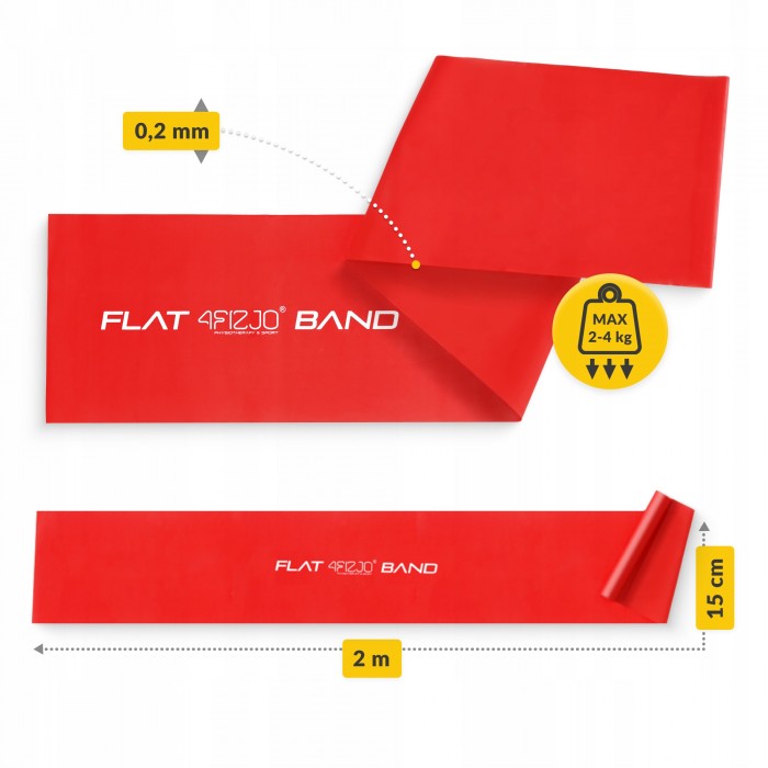 Стрічка-еспандер для спорту та реабілітації 4FIZJO Flat Band 200 х 15 cм 2-4 кг Red (P-5907222931646)