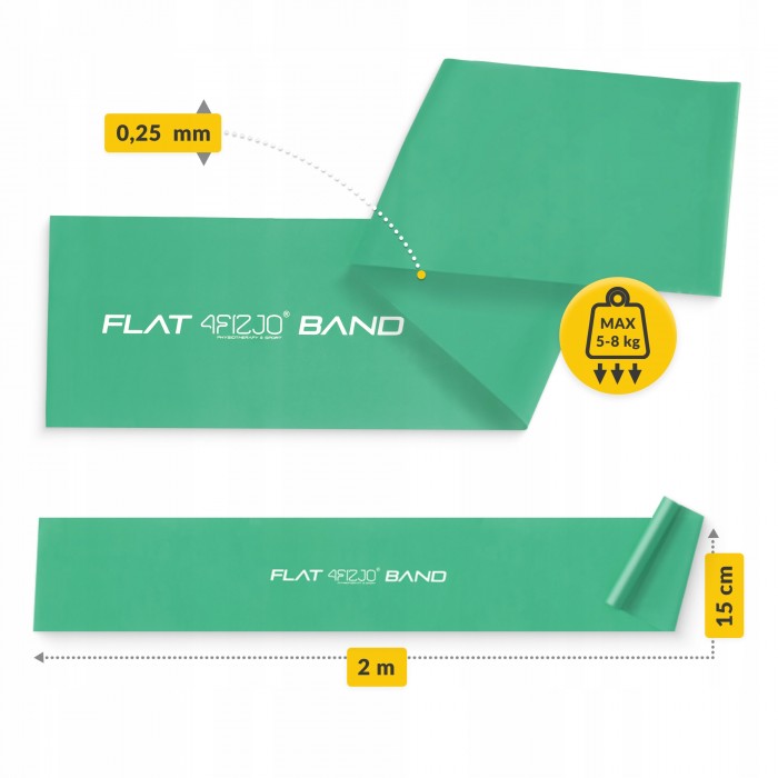 Лента-эспандер для спорта и реабилитации 4FIZJO Flat Band 200 х 15 см 5-8 кг Green (P-5907222931653)