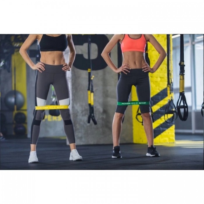 Резинки для фітнесу 4FIZJO Mini Power Band набір 5 шт 1-20 кг Mix (P-5907222931110)