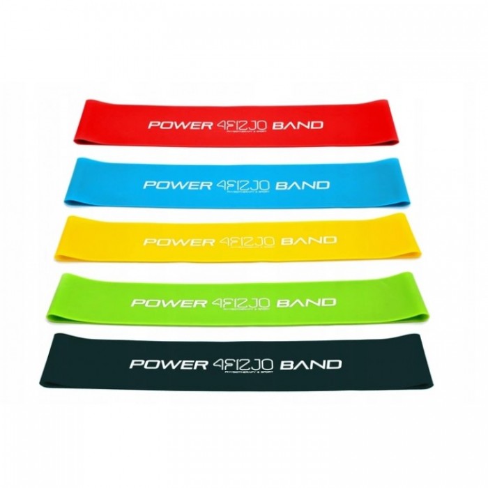Резинки для фітнесу 4FIZJO Mini Power Band набір 5 шт 1-20 кг Mix (P-5907222931110)