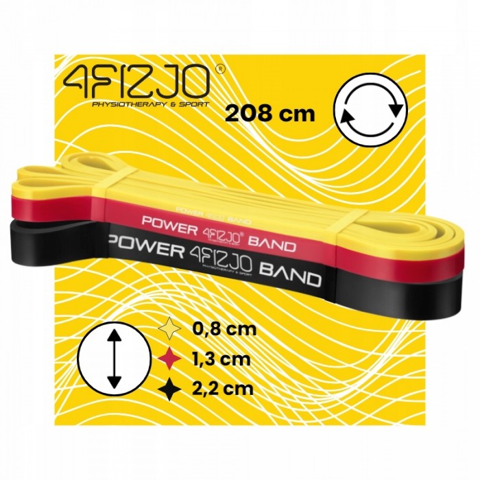 Набір резинок для підтягування та спорту 4FIZJO Power Band 2-17 кг 3 шт Mix (P-5907222931837)