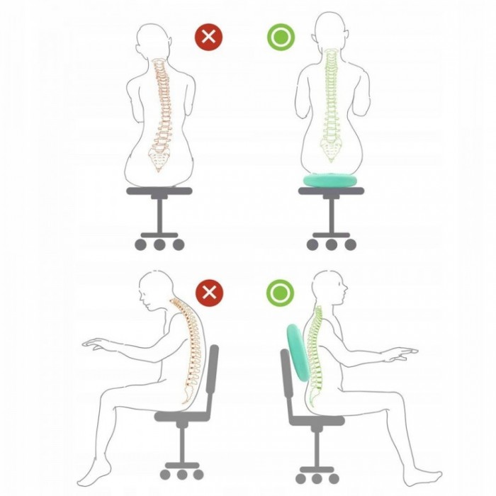 Балансировочная подушка масажна Springos FA0077 Mint