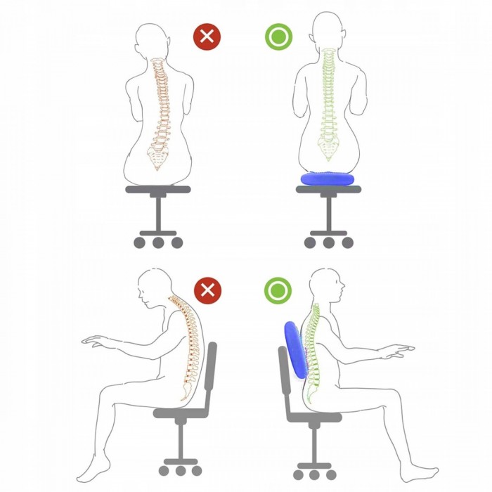 Балансувальна подушка (сенсомоторна) масажна Springos FA0081 Blue