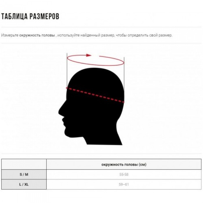 Боксерський шолом із бампером Leone Greatest Black S/M