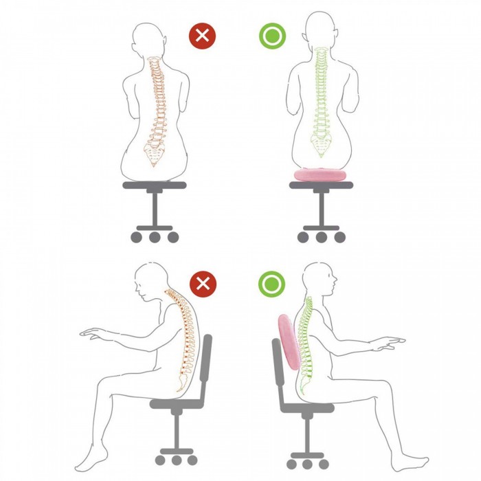 Балансувальна подушка (сенсомоторна) масажна Springos FA1069 Yellow