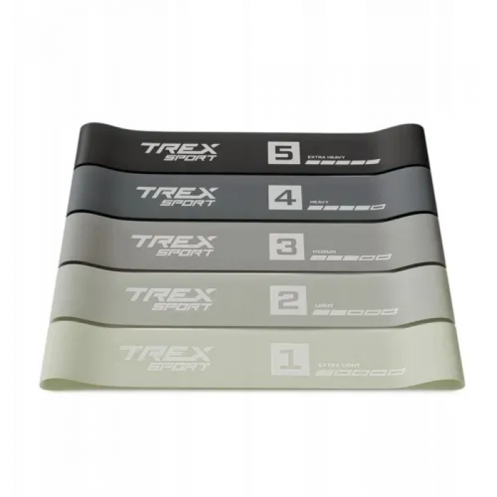 Набір гумок для фітнесу Trex Sport TX-065RBG 1-18кг