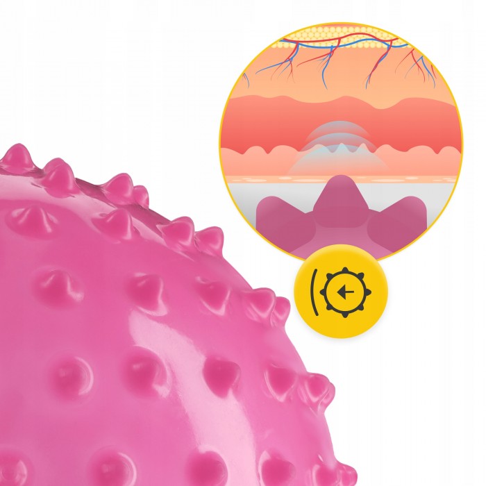 М'яч для пілатесу, йоги, реабілітації 4FIZJO 20 см (масажний) Pink (P-5905973402347)