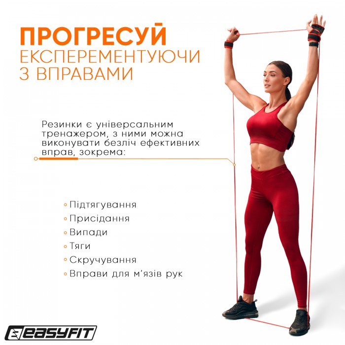 Резиновая петля EasyFit 2-15 кг красная