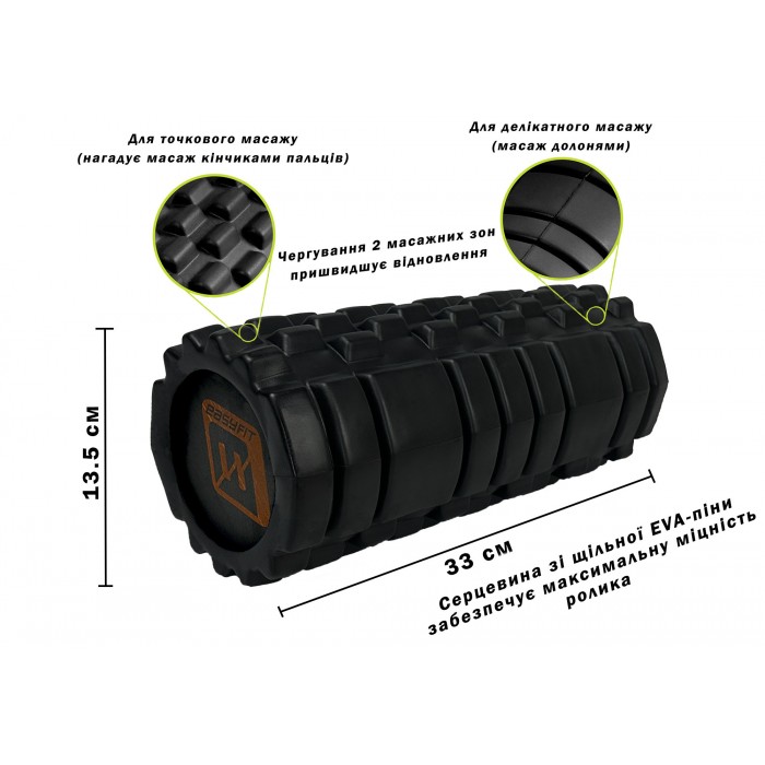 Массажный ролик EasyFit Solid Roller v.1.1s 33 см черный