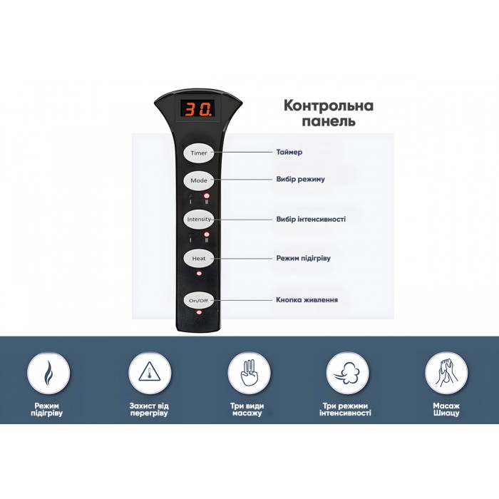 Лимфодренажный массажер для ног EasyFit