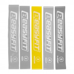 Резинка для фітнесу EasyFit №3 10 кг 0.7 мм