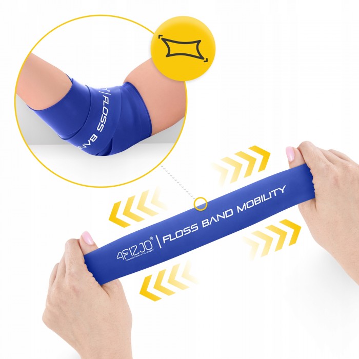 Лента компрессионная для флоссинга 4FIZJO Floss Band 207 x 5 x 0.1 см Blue (P-5905973405218)