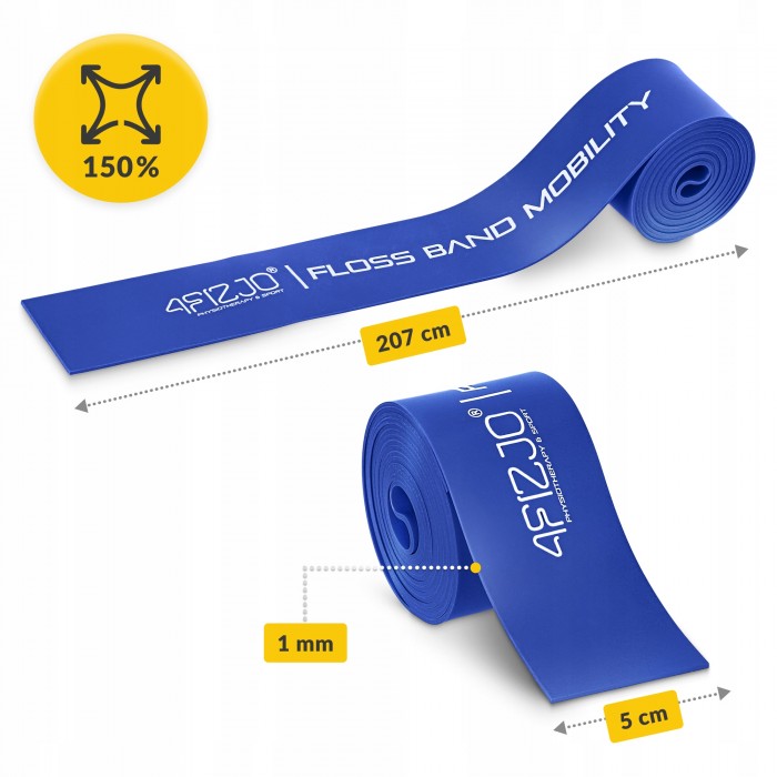 Лента компрессионная для флоссинга 4FIZJO Floss Band 207 x 5 x 0.1 см Blue (P-5905973405218)