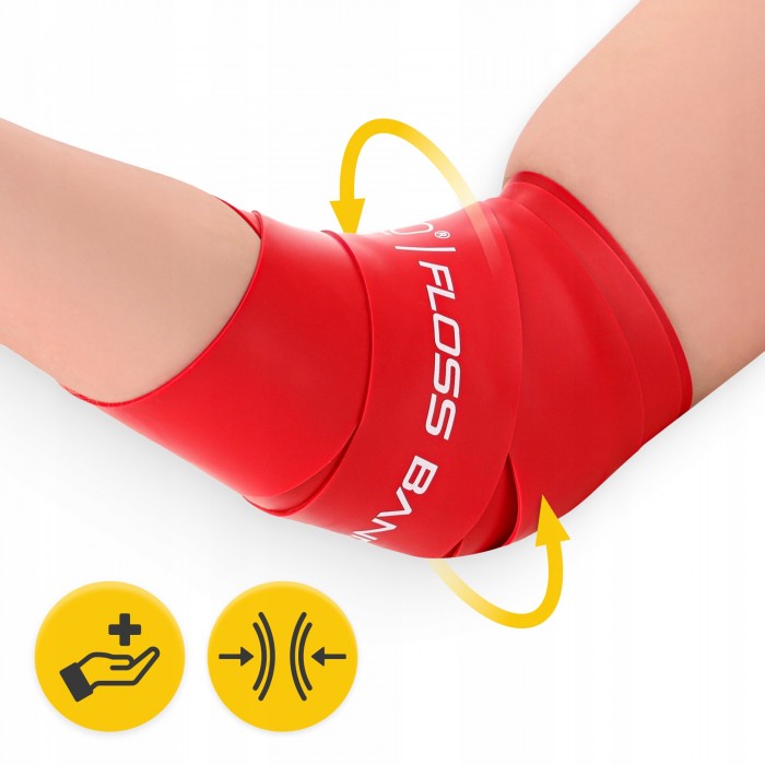 Стрічка компресійна для флоссингу 4FIZJO Floss Band 207 x 5 x 0.15 см Red (P-5905973405249)
