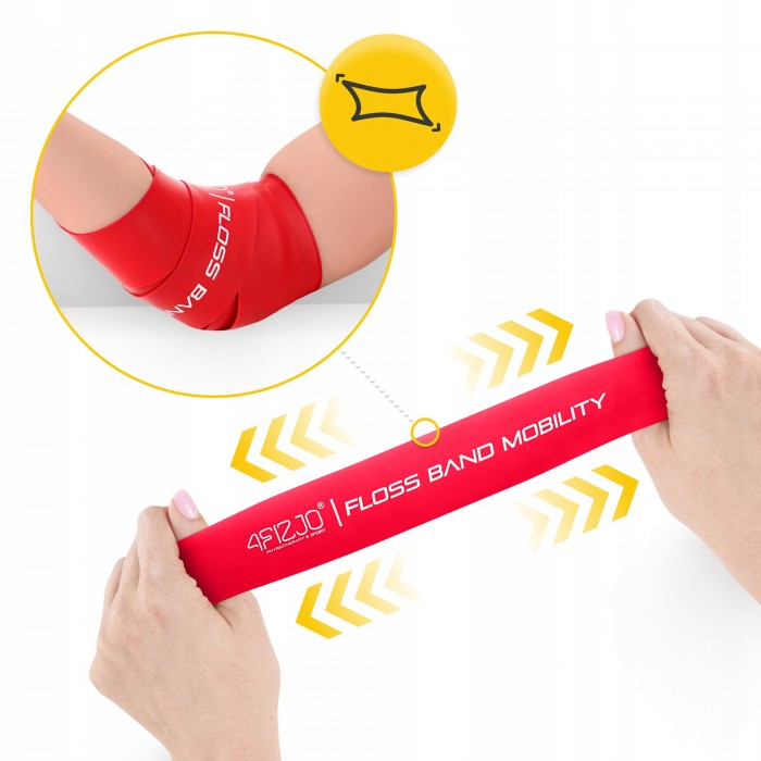 Стрічка компресійна для флоссингу 4FIZJO Floss Band 207 x 5 x 0.15 см Red (P-5905973405249)
