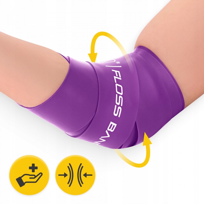 Стрічка компресійна для флоссингу 4FIZJO Floss Band 207 x 5 x 0.15 см Violet (P-5905973405225)