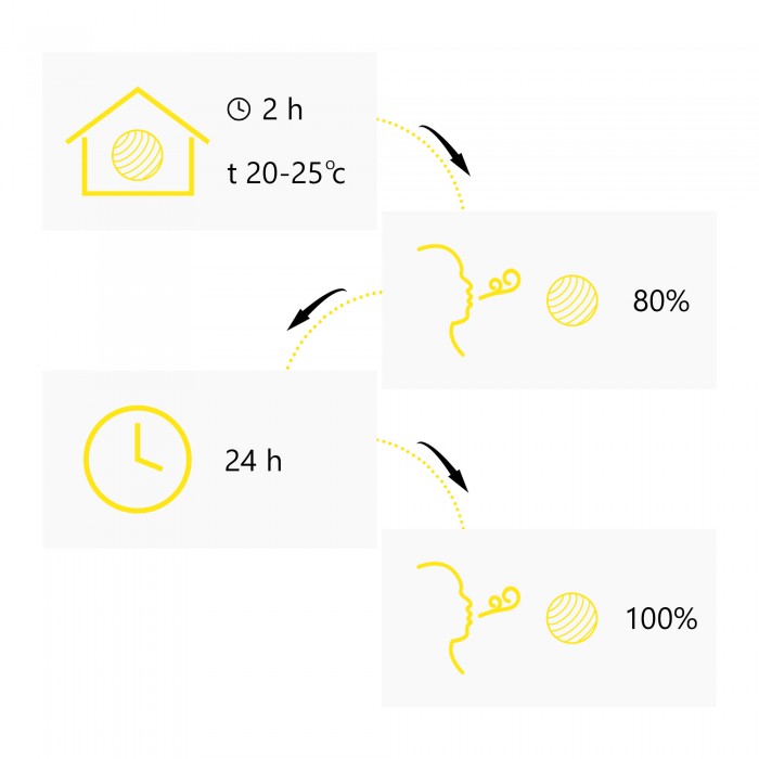 М'яч для фітнесу (фітбол) Cornix 85 см Anti-Burst XR-0369 Mint