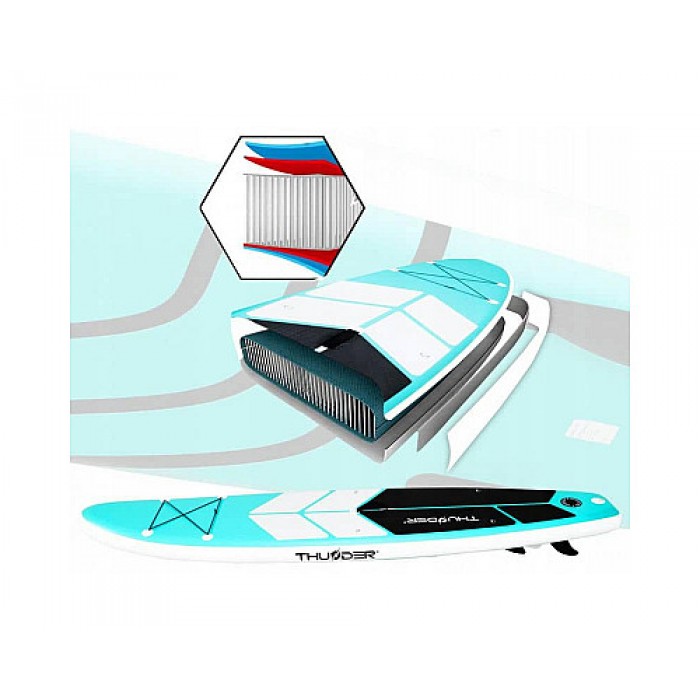 Надувна SUP дошка (Сап борд) THUNDER COAST MINT 320