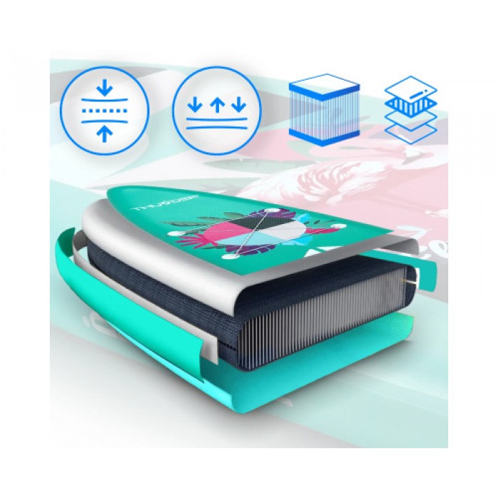 Надувна SUP дошка (Сап борд) THUNDER FLAMI 320