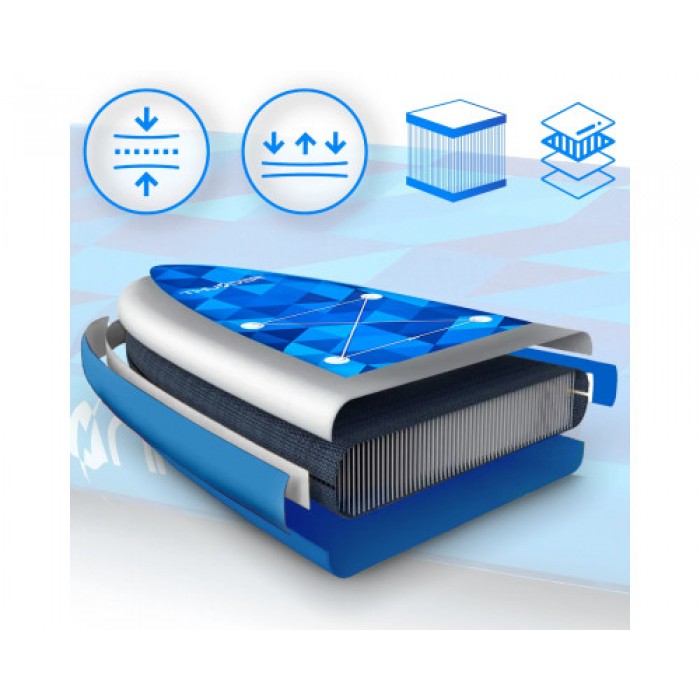 Надувна SUP дошка (Сап борд) THUNDER NION 320