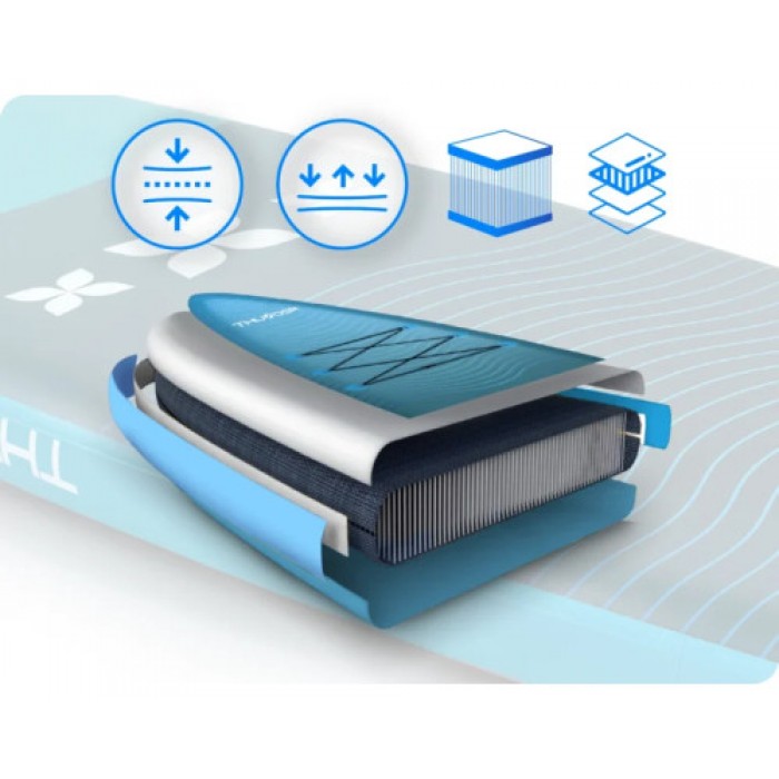 Надувна SUP дошка (Сап борд) THUNDER STORME 365