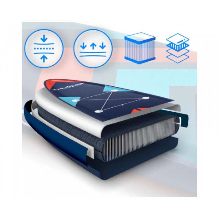 Надувна SUP дошка (Сап борд) THUNDER STRIPES 320