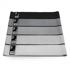 Набір резинок для фітнесу тканинних Trex Sport TX-065RBG 1-18 кг