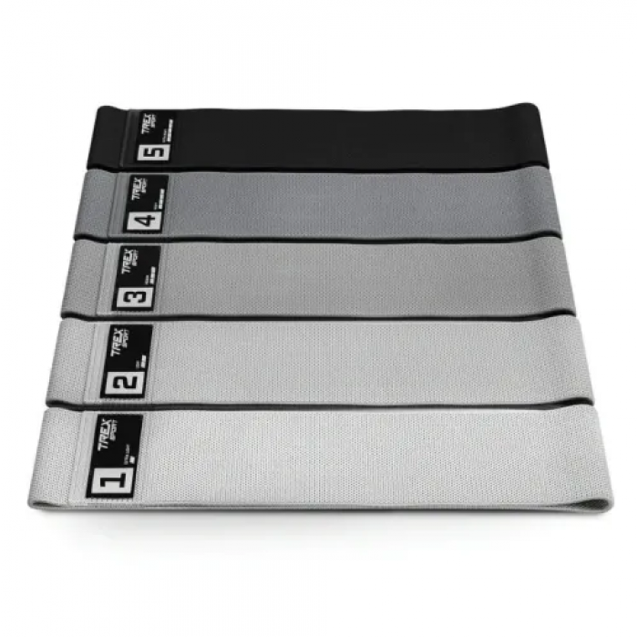 Набір резинок для фітнесу тканинних Trex Sport TX-065RBG 1-18 кг