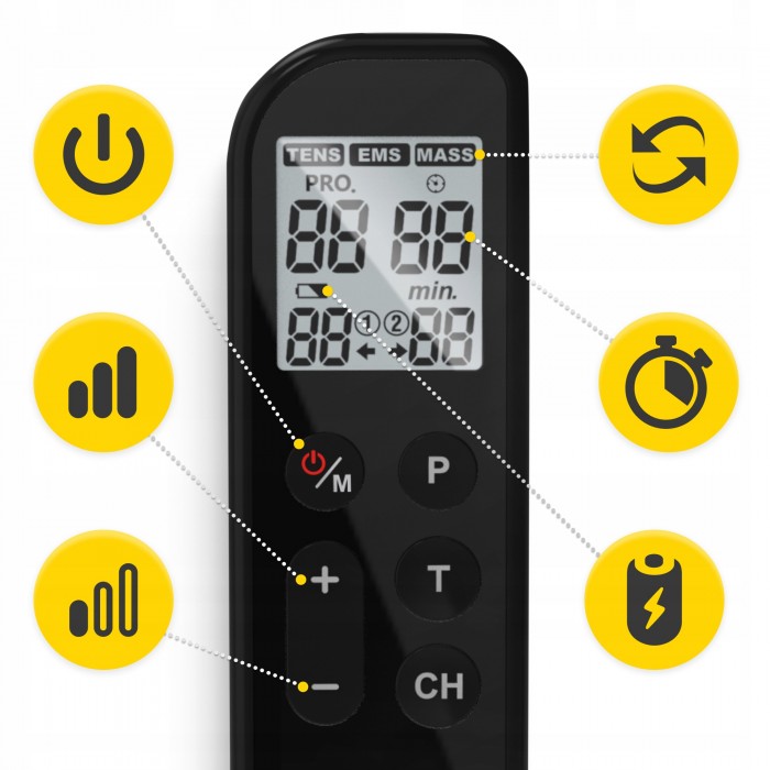 Миостимулятор (Аппарат электростимулятор мышц) 4FIZJO Combo EVO 3 в 1 (P-5905973404389)