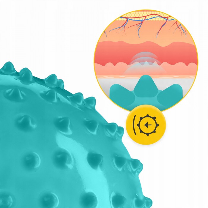 М'яч для пілатесу, йоги, реабілітації 4FIZJO 20 см (масажний) Mint (P-5905973406093)