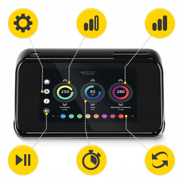 Аппарат для прессотерапии и лимфодренажа 4FIZJO 8-и камерный EVO-C8 (P-5905973404686)