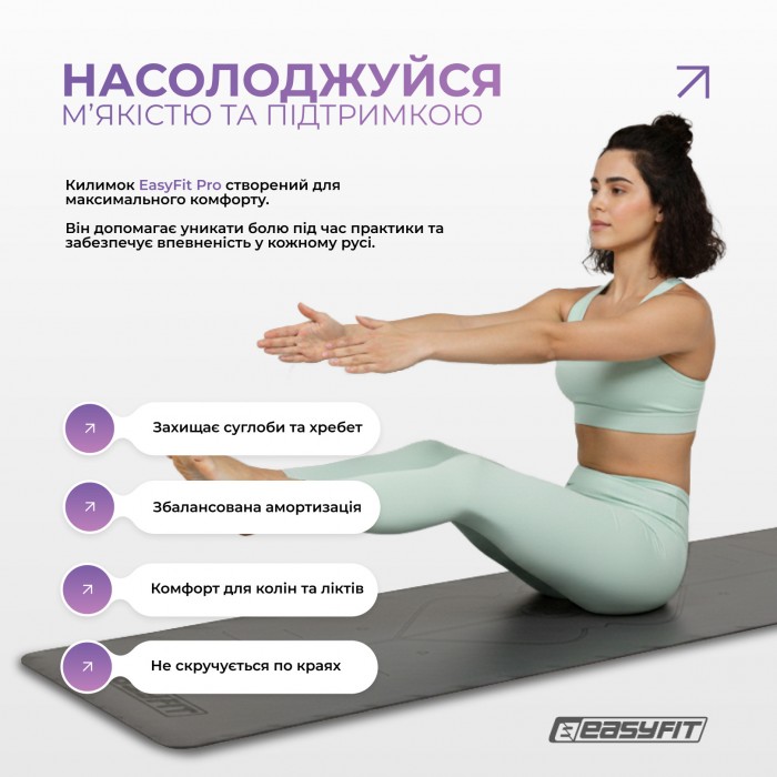 Килимок для йоги професійний EasyFit Pro каучук 5 мм Чорний