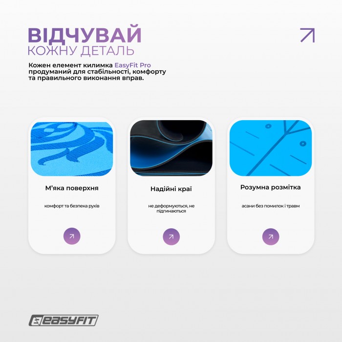 Килимок для йоги професійний EasyFit Pro каучук 5 мм Блакитний