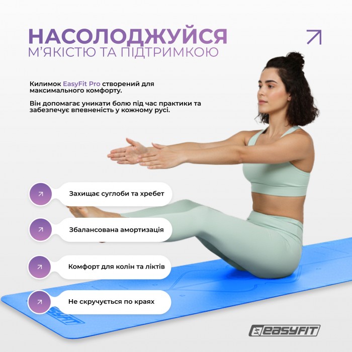 Килимок для йоги професійний EasyFit Pro каучук 5 мм Блакитний
